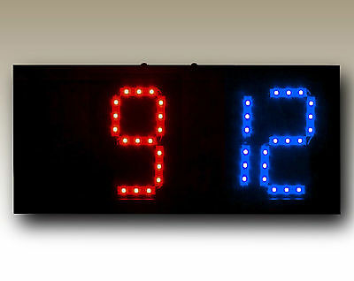 Remote Controlled Scoreboard Red/blue (5" Digits)